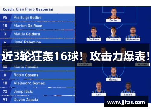 近3轮狂轰16球！攻击力爆表！